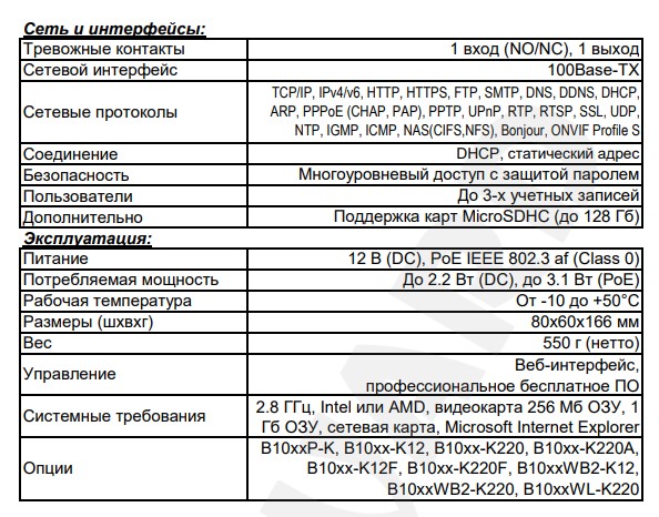 B2530B внутренняя IP-камера Beward
