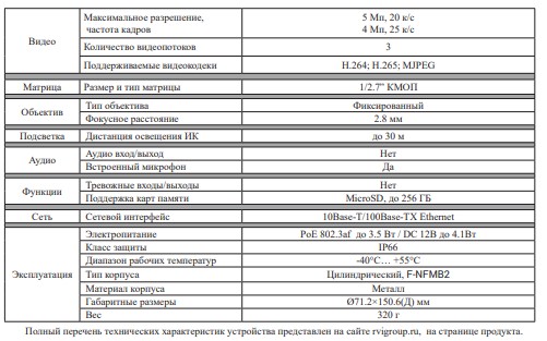 RVi-1NCT5026 (2.8) уличная всепогодная IP-камера видеонаблюдения с встроенным микрофоном RVi