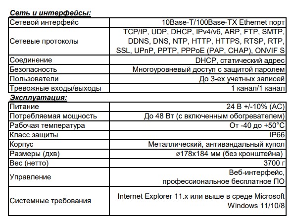 B56-30R уличная поворотная всепогодная IP-камера видеонаблюдения Beward
