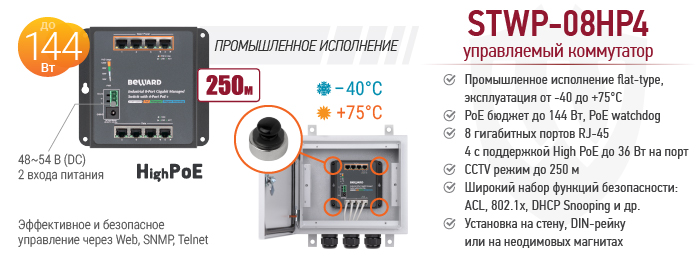 Управляемый коммутатор STWP-08HP4 промышленного производства
