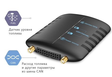Voyager 2N Light CAN RC спутниковая система слежения Ритм