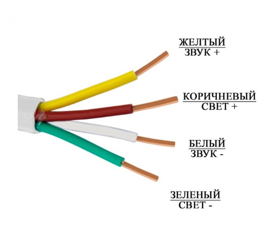 ГРОМ-24К исп.3 (У) комбинированный свето-звуковой оповещатель ВИСТЛ