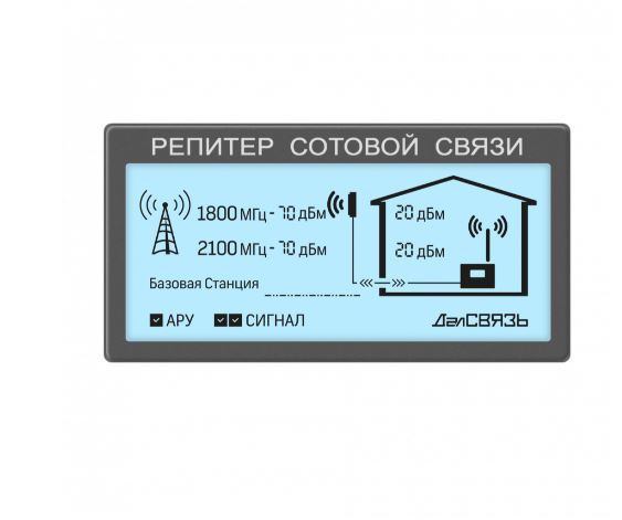 DS 1800/2100 20 v.5957 комплект усиления сигналов сотовой связи и мобильного интернета ДалСВЯЗЬ