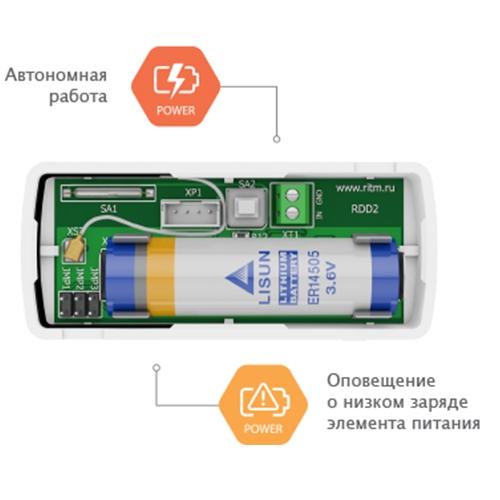 RDD2 извещатель охранный магнитоконтактный радиоканальный Ритм