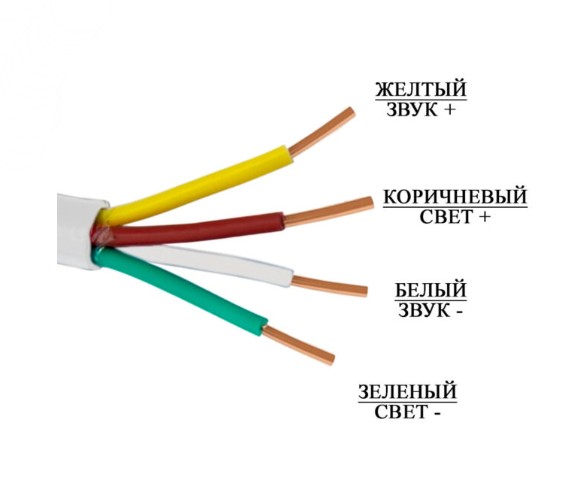 ГРОМ-12К комбинированный свето-звуковой оповещатель ВИСТЛ