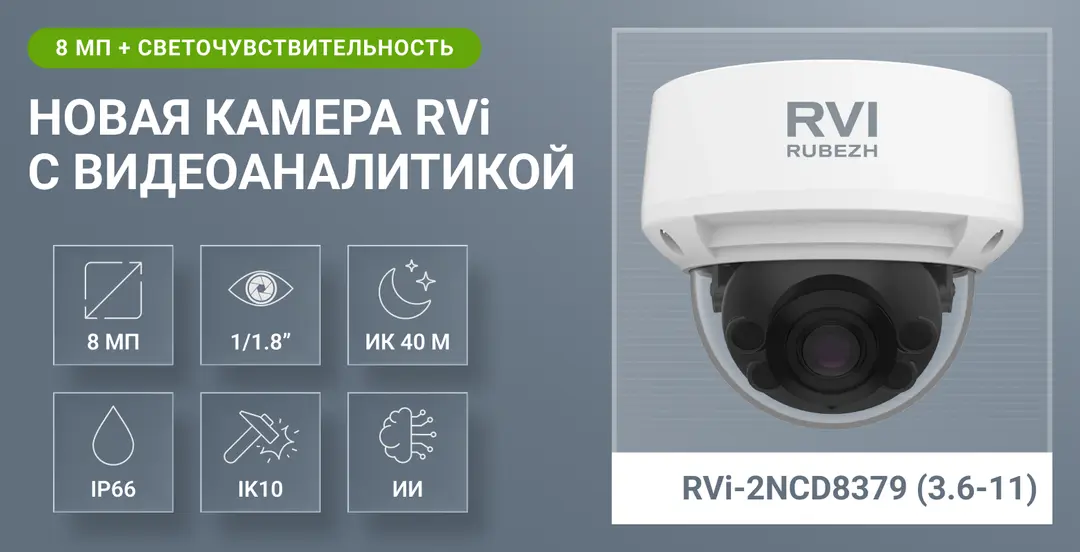 Новая камера RVi: 8 Мп с видеоаналитикой и высокой светочувствительностью