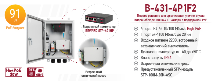 Уличный неуправляемый коммутатор B-431-4P1F2 