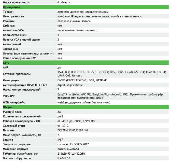 TC-C34UN Spec:I8/A/E/Y/2.8-12mm/V4.2 уличная IP-камера видеонаблюдения с встроенным микрофоном Tiandy