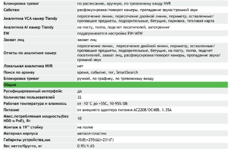 TC-R3105 Spec:I/B/P4/K/V3.1 IP видеорегистратор 5-ти канальный Tiandy