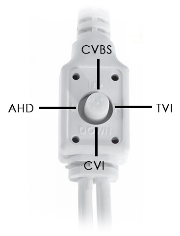 AHD-H042.1(2.8)_V.2 уличная камера видеонаблюдения Optimus