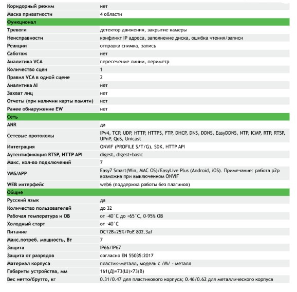 TC-C32WN Spec:I5/E/Y/2.8mm/V4.1 уличная IP-камера видеонаблюдения с встроенным микрофоном Tiandy