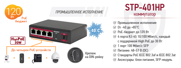 Новинка! Промышленный неуправляемый High PoE коммутатор STP-401HP
