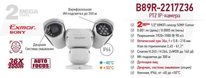 Умная 2 Мп PTZ IP-камера B89R-2217Z36 с варифокальной подсветкой до 300м