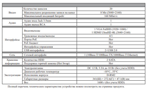 RVi-1NR20270 IP-видеорегистратор 20 канальный (NVR) RVi