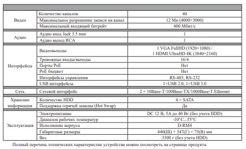 RVi-1NR40481 IP-видеорегистратор 40 канальный (NVR) RVi