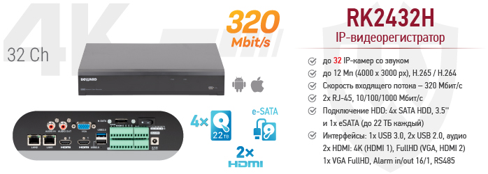 32-канальный IP-видеорегистратор RK2432H