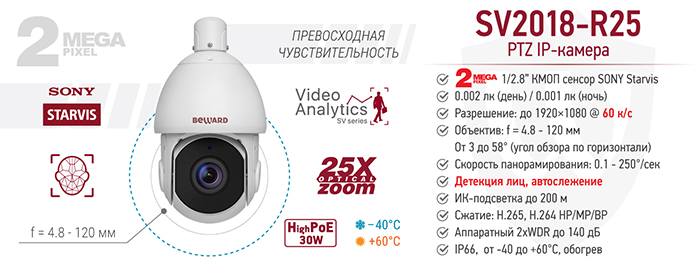 Cкоростная PTZ IP-камера Beward SV2018-R25