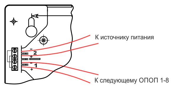 ОПОП 1-8 24В "ВЫХОД", фон зеленый Оповещатель охранно-пожарный световой Рубеж