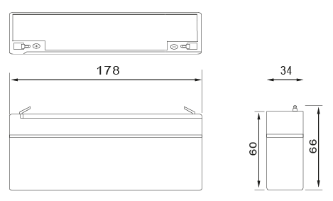 FS 12022 Аккумулятор герметичный свинцово-кислотный ETALON