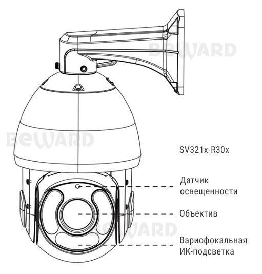 SV3218-R30 уличная поворотная всепогодная IP-камера видеонаблюдения Beward