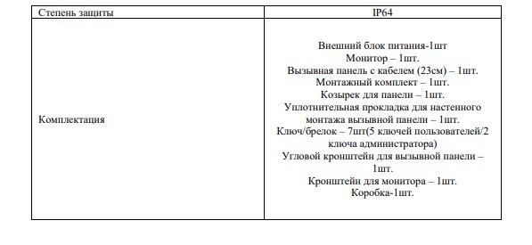 Leader 2.0 IK-7.0 (w+b) комплект видеодомофона Optimus