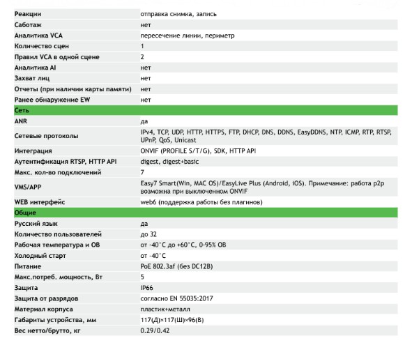 TC-C32HS Spec:I3/E/Y/C/SD/2.8mm/V4.2 уличная купольная всепогодная IP-камера видеонаблюдения с встроенным микрофоном Tiandy
