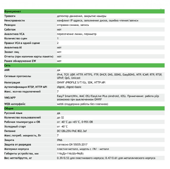 TC-C32XN Spec:I3/E/Y/2.8mm/V4.1 уличная купольная IP-камера видеонаблюдения с встроенным микрофоном Tiandy
