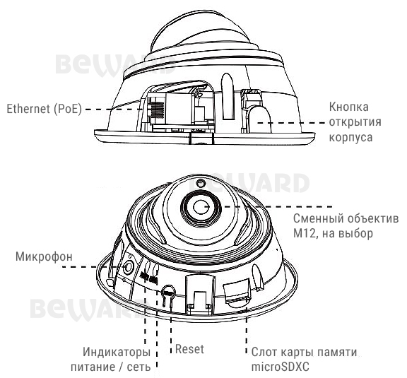 SV2005DR уличная купольная IP-камера видеонаблюдения со встроенным микрофоном Beward