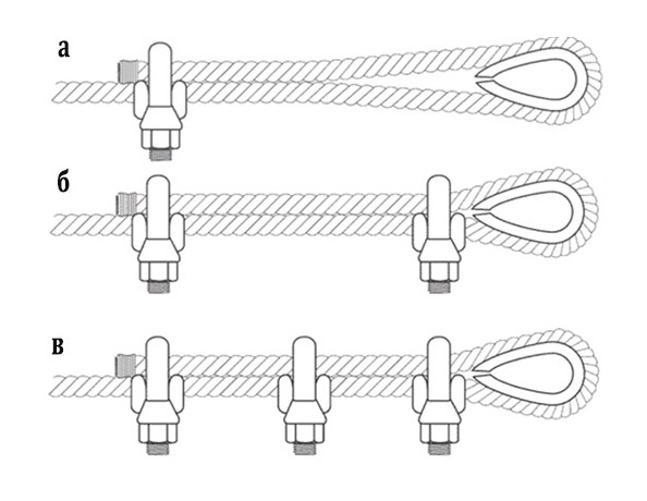 Зажим для стальных канатов оцинкованный 5 мм DIN 741