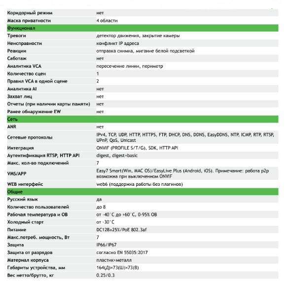 TC-C34QN Spec:I5W/E/Y/2.8mm/V4.2 уличная IP-камера видеонаблюдения Tiandy