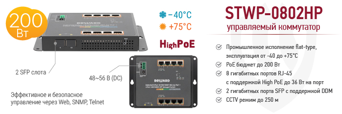 Управляемый High PoE коммутатор BEWARD STWP-0802HP
