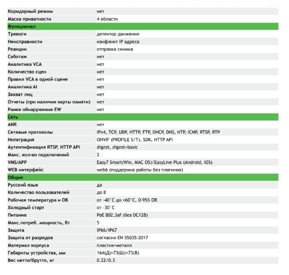 TC-C34QN Spec:I3/E/Y/2.8mm/V5.0 уличная IP-камера видеонаблюдения с встроенным микрофоном Tiandy