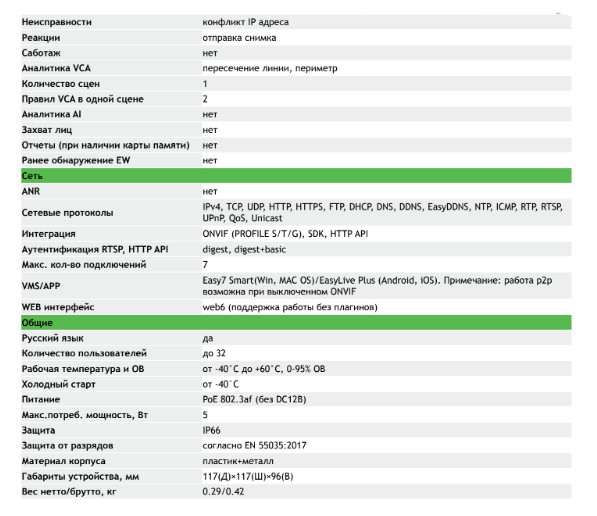 TC-C34HN Spec:I3/E/Y/C/2.8mm/V4.2 уличная купольная IP-камера видеонаблюдения с встроенным микрофоном Tiandy