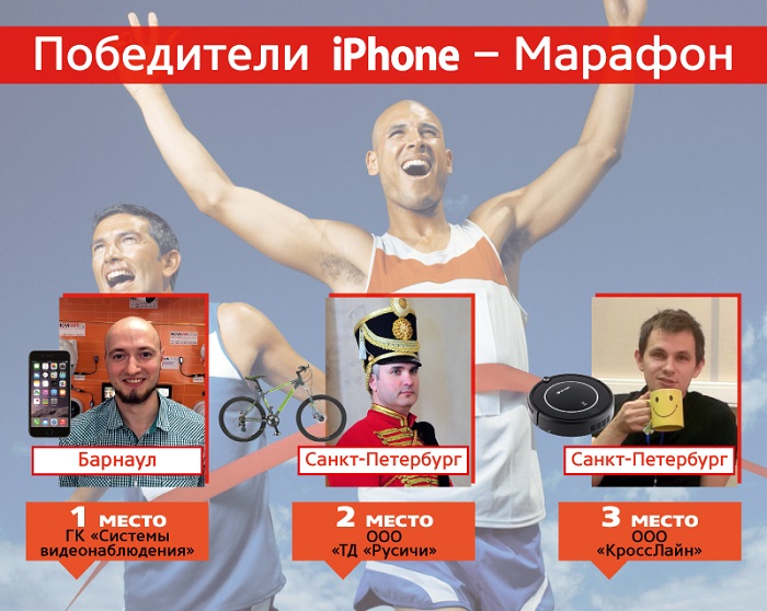 Победители Победители