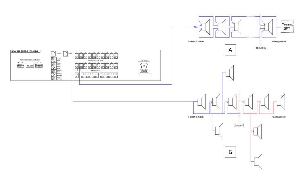 Линия речевого оповещения. Фильтр оконечный Sonar SFT-2300. SFT 2300 фильтр оконечный. Фильтр оконечный для трансляционной линии SFT-2300. Фильтр оконечный для трансляционной линии Sonar SFT-2300.