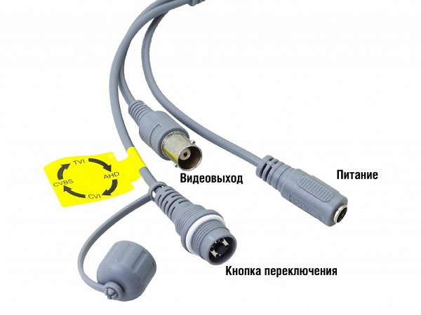 Переключение форматов