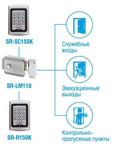 Страж критично