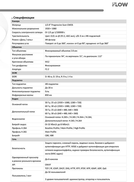 F-0(B)(2.8mm) 2Мп уличная всепогодная IP-камера видеонаблюдения с встроенным микрофоном iFlow