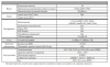 RVi-1NR20180 IP-видеорегистратор 20 канальный (NVR) RVi