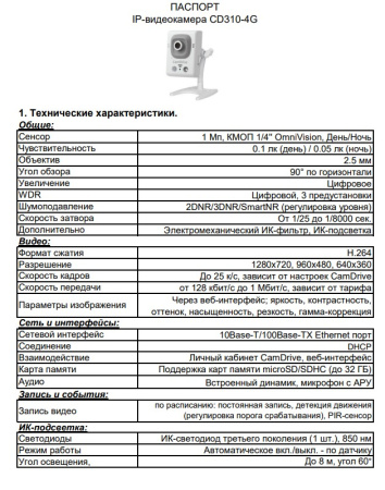 CD310-4G внутренняя IP-камера видеонаблюдения с встроенным микрофоном Beward