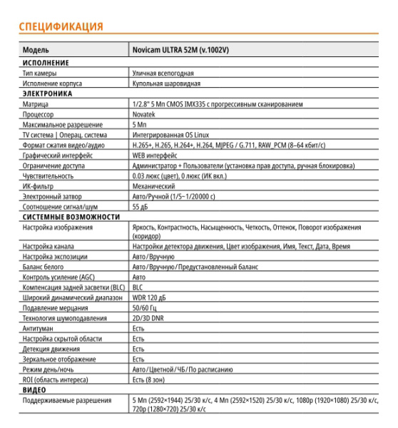 ULTRA 52M (ver.1002V) уличная купольная всепогодная IP-камера видеонаблюдения с встроенным микрофоном Novicam