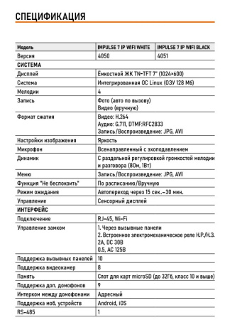 IMPULSE 7 IP WIFI WHITE (ver.4050) IP видеодомофон с сенсорным дисплеем 7" NOVIcam
