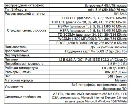 B2710-4G внутренняя IP-камера видеонаблюдения с встроенным микрофоном Beward
