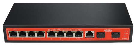 WI-PMS310GFR управляемый гигабитный L2 коммутатор Wi-Tek