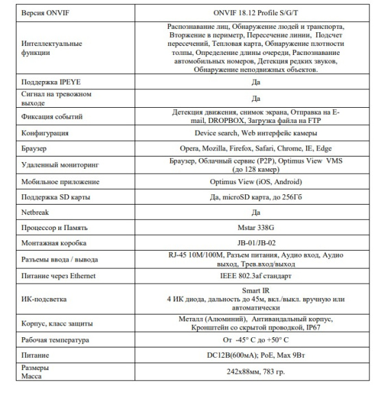 Smart IP-P015.0(4x)D уличная всепогодная IP-камера видеонаблюдения Optimus
