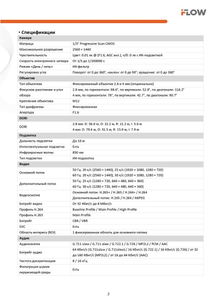 F-IC-1941CI(2.8mm) (Аналог DS-I414) 4Мп внутренняя компактная IP-камера видеонаблюдения c ИК-подсветкой до 10м  iFlow