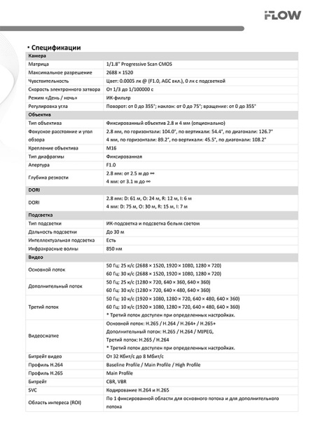 F-IC-2446CMS(2.8mm) (Аналог DS-2CD2147G2H-LISU(2.8mm)(eF)) 4Мп уличная куполная IP-камера видеонаблюдения iFlow