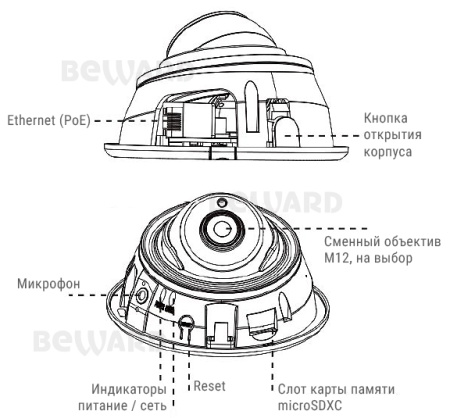 SV2005DR уличная купольная IP-камера видеонаблюдения со встроенным микрофоном Beward