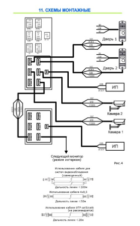 ST-M207/7 (M) БЕЛЫЙ монитор домофона Space Technology