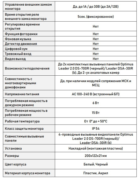 Leader DM-27B (w) видеодомофон Optimus 
